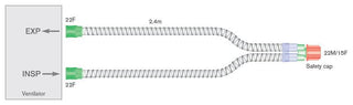 Smooth Bore Circle Circuits & Tubing