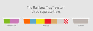 Rainbow Trays - Vet box